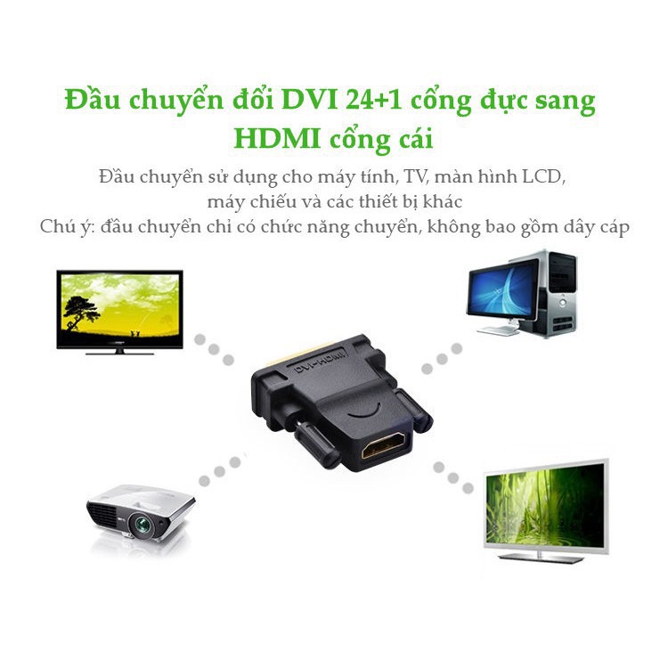 Đầu chuyển đổi DVI 24+1 to HDMI chính hãng Ugreen 20124 chính hãng bảo hành 18 tháng