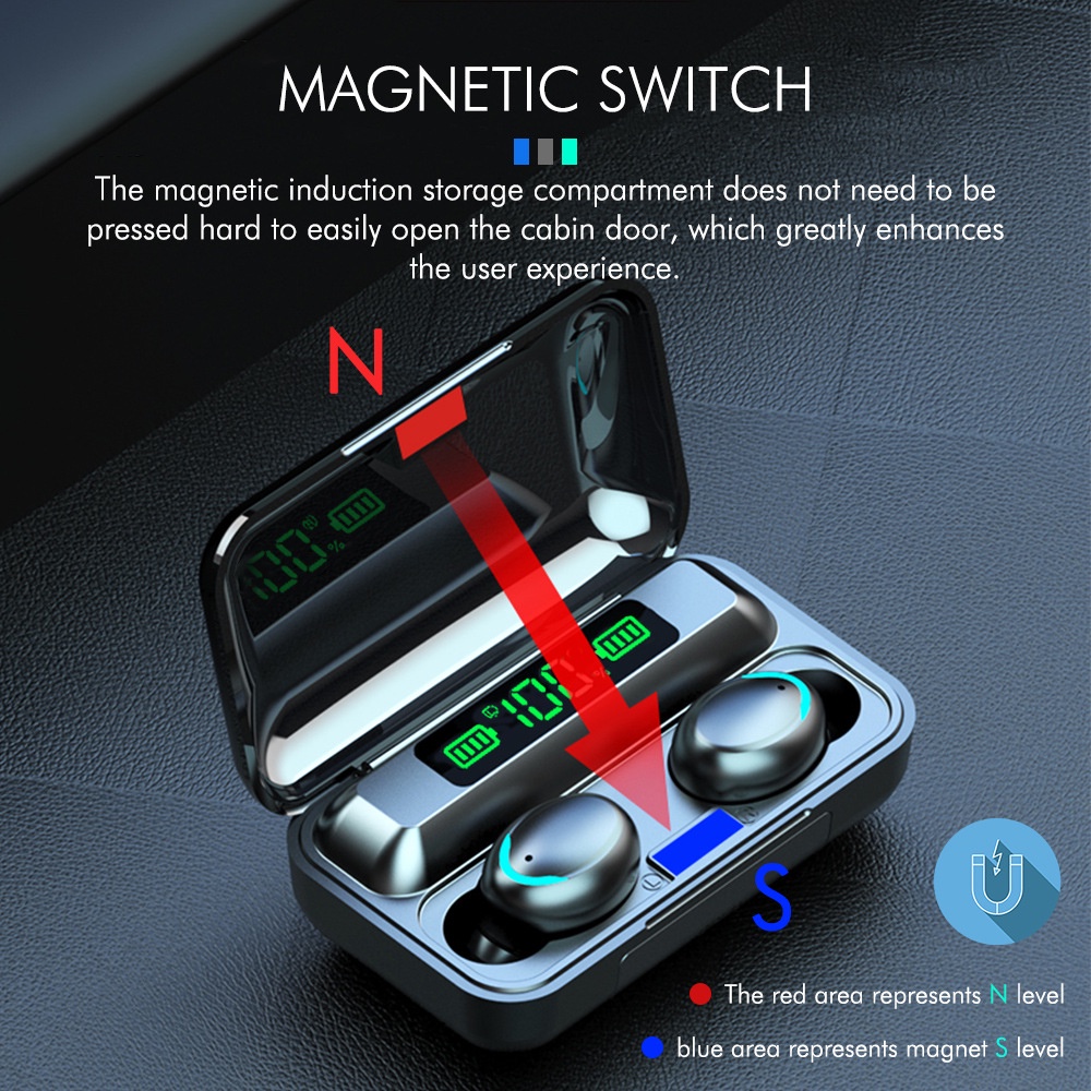 Tai nghe Bluetooth  chống ồn tích hợp sạc dự phòng 2500mAh TWS Chống Ồn Tai Nghe Không Dây điều Khiển Cảm ứng