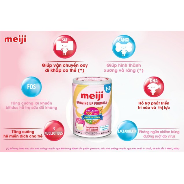 Sữa Bột Meiji 1-3 Growing Up Formula Hộp 800g