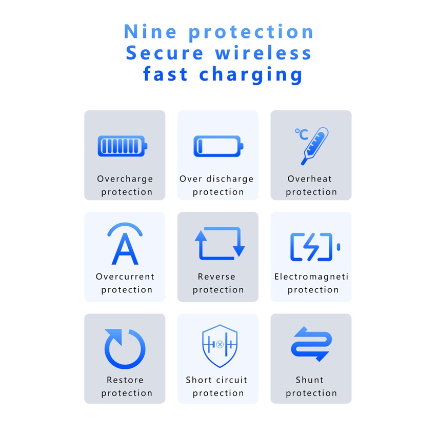 Đế Sạc Nhanh Không Dây 30W Qi Gắn Lỗ Thông Gió Xe Ô Tô Cho IPhone Xiaomi Samsung