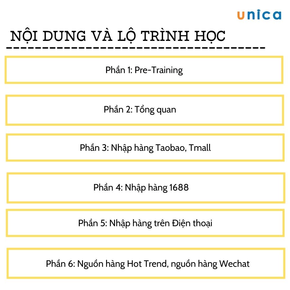 Toàn quốcKhóa học Nhập hàng Trung Quốc Taobao Tmall 1688 Không cần biết Tiếng Trung , GV Đồng Quốc Vương UNICA