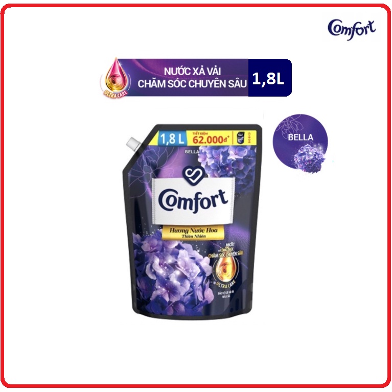 Nước Xả Vải COMFORT Chăm Sóc Chuyên Sâu Túi 1,8L