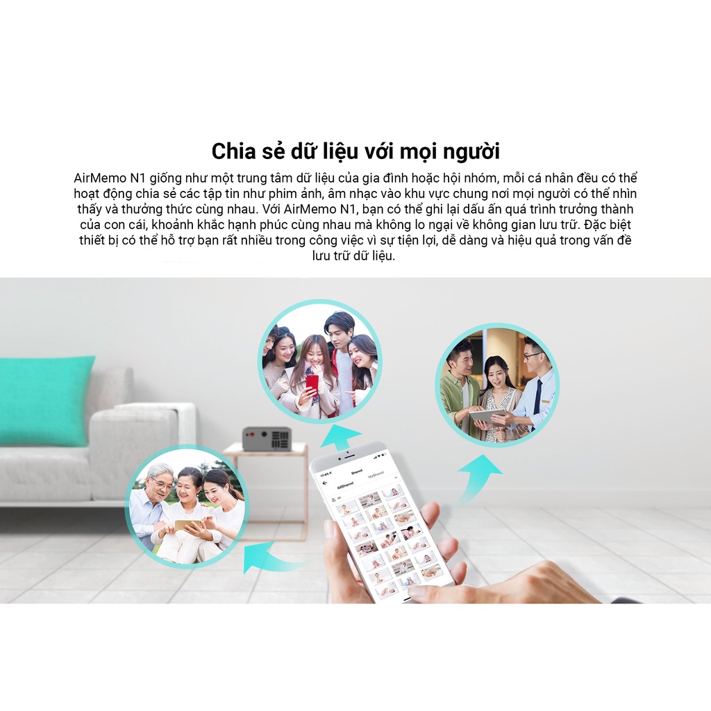 Thiết bị lưu trữ dữ liệu thông minh AirMemo N1 - HÀNG CHÍNH HÃNG