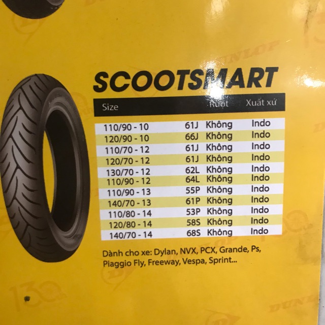 Vỏ Xe DUNLOP cho NVX - Vespa Sprint - Vespa GTS - Freeway - PS - Dylan - PCX !