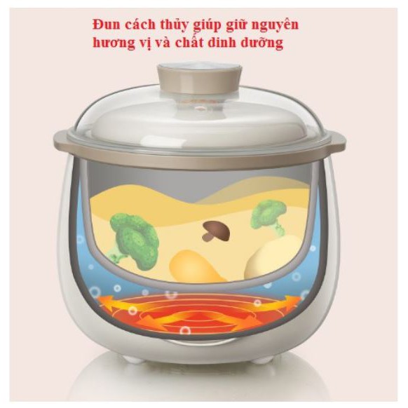 Nồi nấu cháo chậm, ninh hầm cách thủy Bear 0.8L