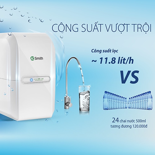 Máy lọc nước RO A.O.Smith M1