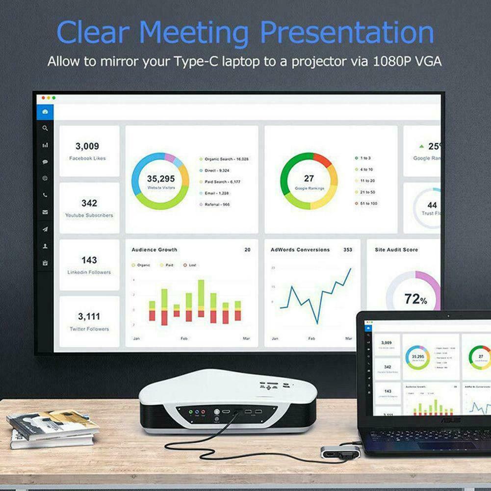 Bộ Chuyển Đổi 4 Trong 1 Usb-C Hdmi 4k Vga Usb 3.0 Pd Audio Video