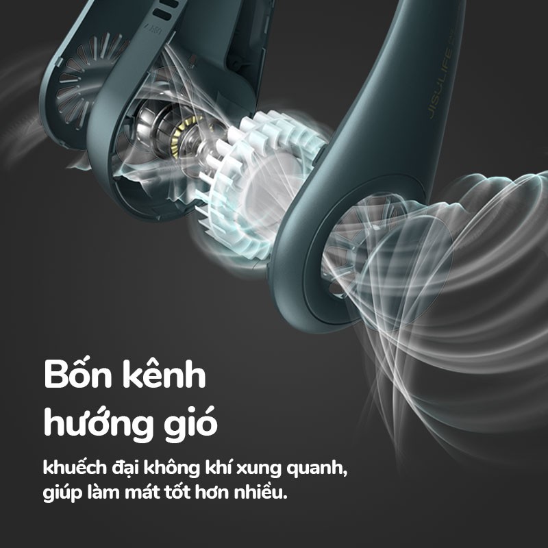 Quạt mini đeo cổ không cánh Jisulife FA12_Biên độ thổi rộng 360 độ mát mẻ dễ chịu, có thể sử dụng trong 10h_BH 12 tháng | BigBuy360 - bigbuy360.vn