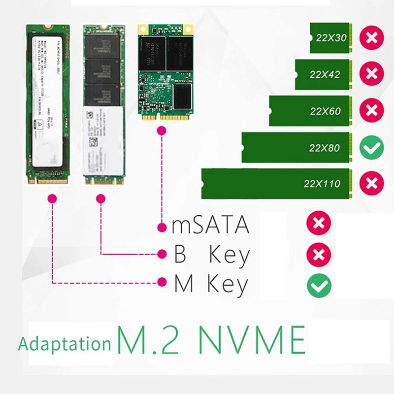 Card Chuyển Đổi Jeyi Ihyper Sang Nvme Pcie3.0 Gen3 X16 Sang 4xnvme Pci-E Vroc M2X16