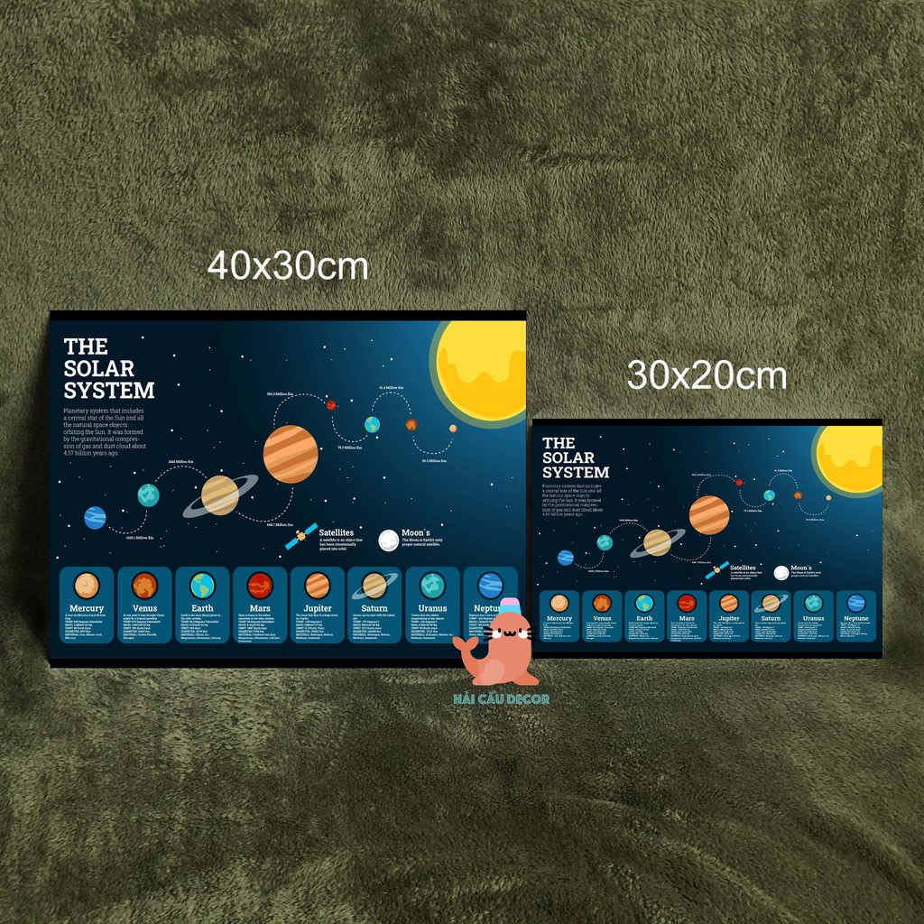 Tranh treo tường Hệ mặt trời - Tranh treo không đinh - The Solar System