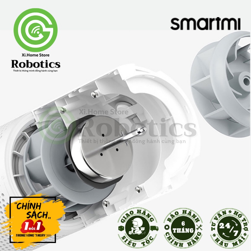 💥HỎA TỐC💥 SMARTMI máy lọc không khí trên ôtô - Hàng chính hãng - Mới 100% Full Box - Giá tốt.