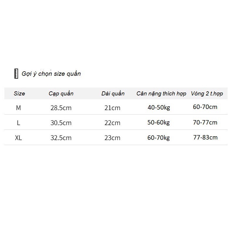 Quần Lót Nữ Cotton Kháng Khuẩn Phong Cách Nhật Bản Thông Khí Thấm Hút Mồ Hôi Mềm Mại Co Giãn Tốt P404 | BigBuy360 - bigbuy360.vn