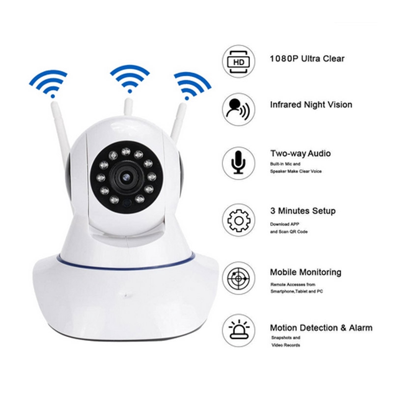 Yoosee Cctv 1080p Bảo mật gia đình Ip không dây Wifi Màn hình nhìn ban đêm Ip Camera 3 Antenna Us Plug