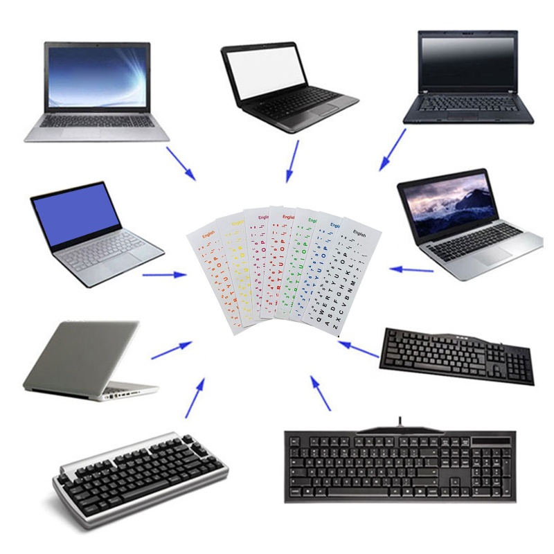 Miếng Dán Trang Trí Bàn Phím Họa Tiết Chữ Tiếng Anh Độc Đáo Cho Máy Tính Bảng / Laptop