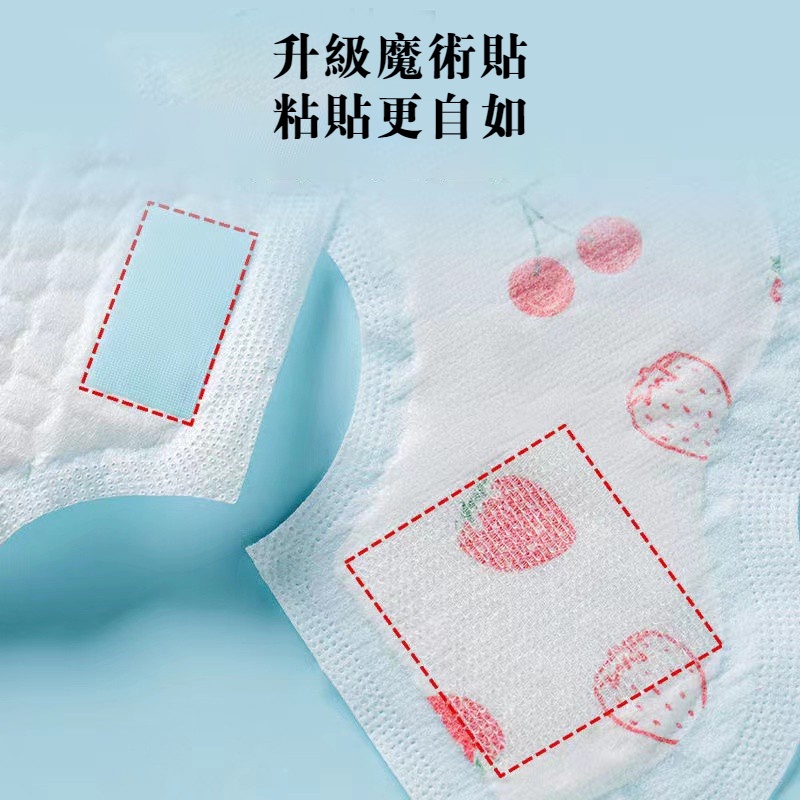 1 Yếm Ăn Dùng 1 Lần Xoay 360 Độ Thấm Hút Tốt Tiện Dụng Cho Bé