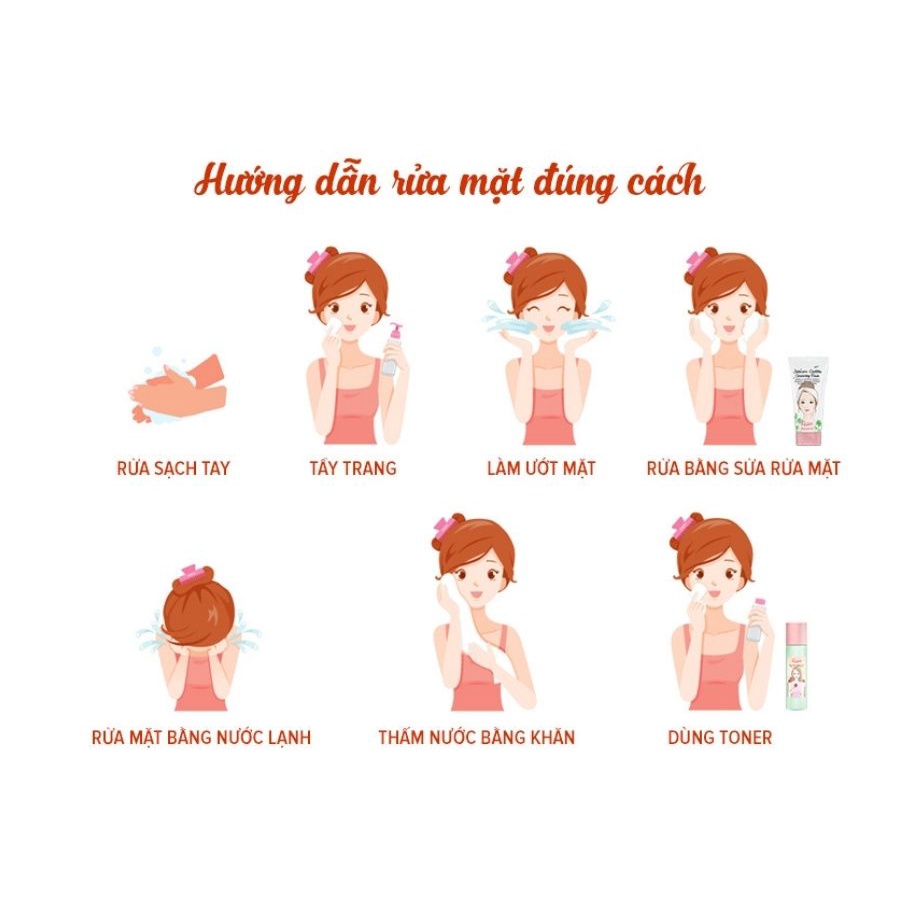 Sữa Rửa Mặt Compliment No Problem Nga 200ml - Tràm Trà Thảo Dược Sạch Da Cân Bằng PH / Salicylic Acid BHA Giảm Mụn Dezy