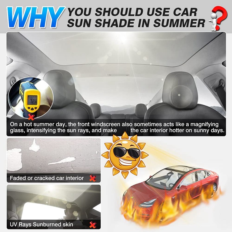 Tấm Che Nắng Gắn Nóc Xe Hơi Tesla Model 3 2019-2022