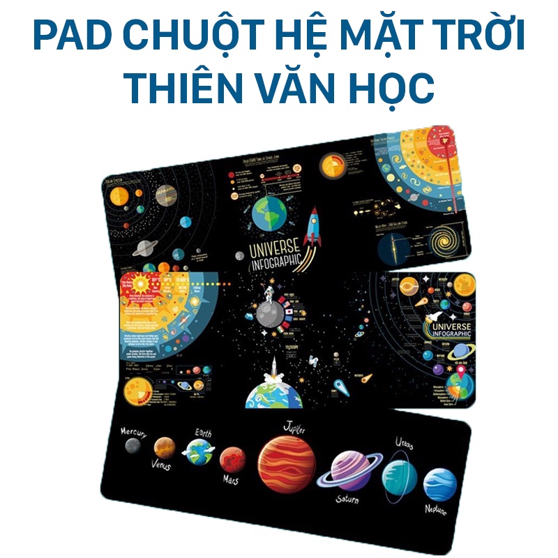 Lót chuột Hệ Mặt Trời, Lót chuột Thiên Văn Học, Lót chuột các Hành Tinh chuyên game chống trơn trượt siêu bền siêu rẻ