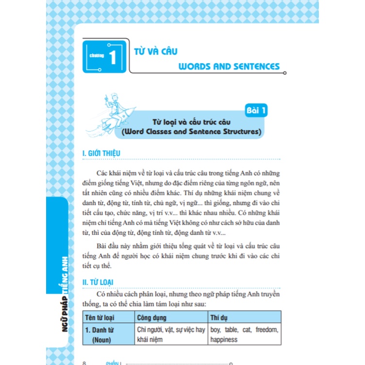 Sách - Ngữ Pháp Tiếng Anh English Grammar (Vũ Thanh Phương-Bùi Ý )