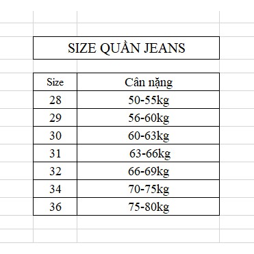 Quần jeans nam - quần bò - dáng côn màu đen [ Trơn & Rách gối ] - Dáng slimfit