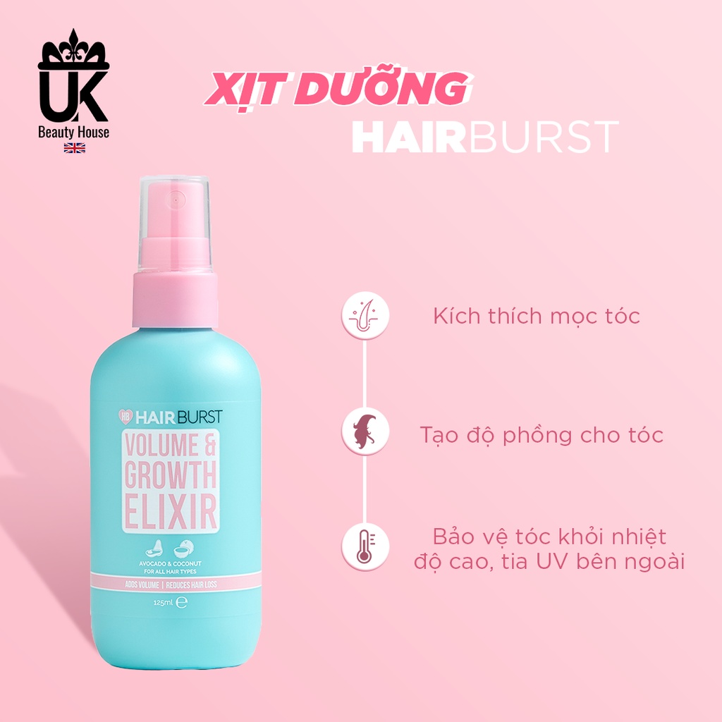 Combo gội xả + Xịt dưỡng chăm sóc mọc tóc Hairburst 350ml/chai + 125ml