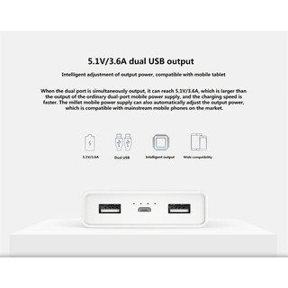 Sạc dự phòng 20000mAh cho điện thoại iPhone