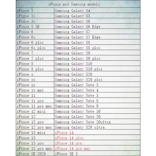 Ốp Điện Thoại In Logo Razer Thời Trang Cho IPhone 12 13 14 Pro Max X XR 7 8 Plus Mini