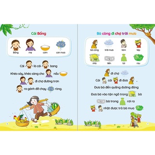 Tư duy hình ảnh 4q
