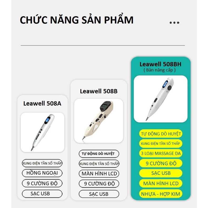 Bút Dò Huyệt Châm Cứu Xung Điện Cao Cấp Leawell LY508B Tích Điện