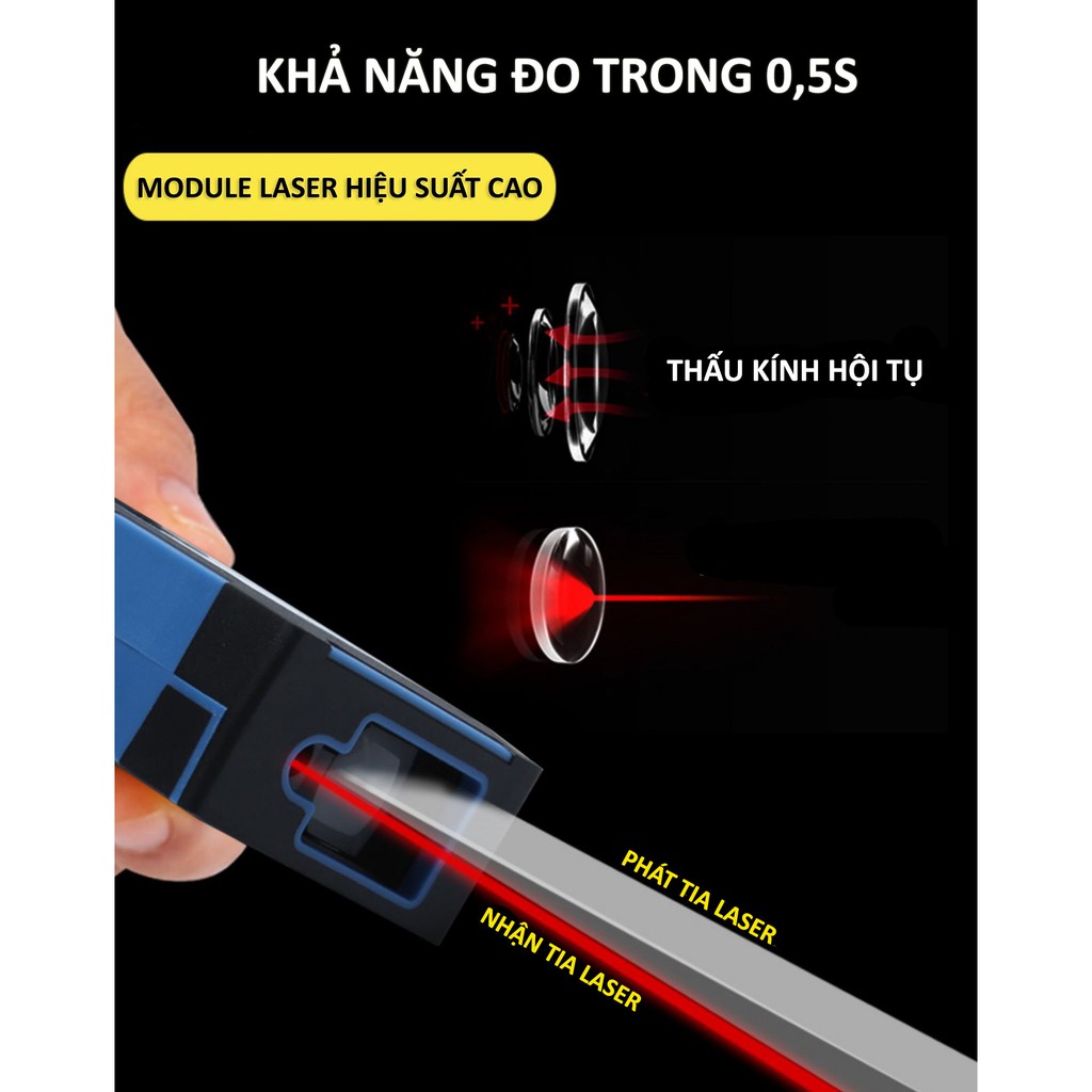 Máy Đo Khoảng Cách bằng tia laser SYNTEX LOẠI 40M, thước đo được nhanh diện tích, thể tích, đổi đơn vị tiện lợi