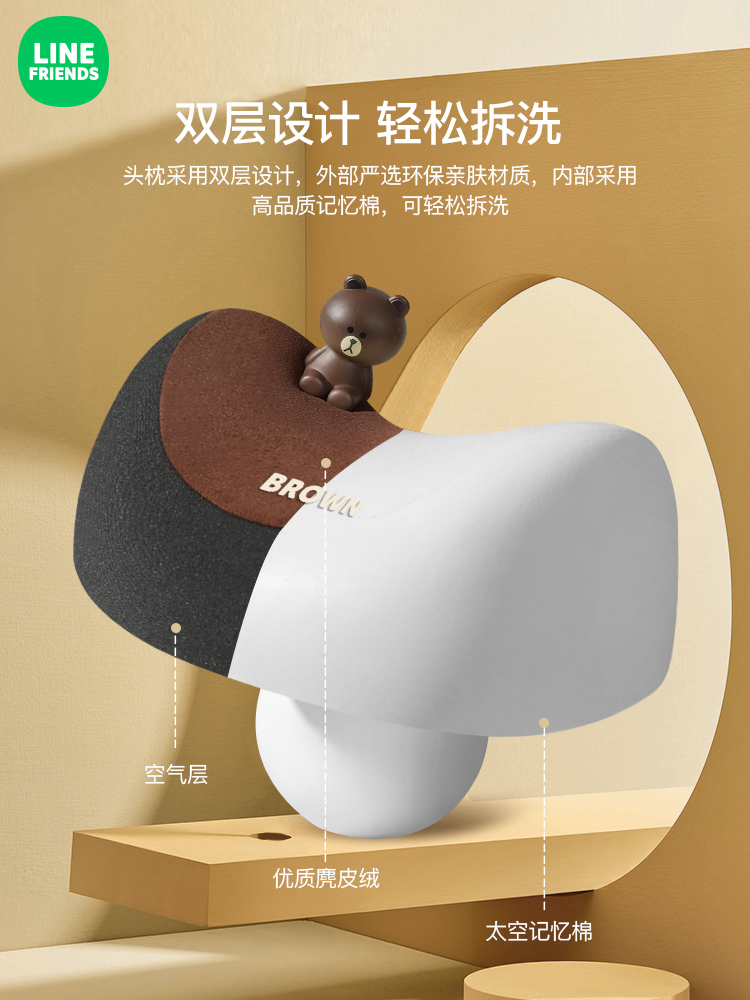 Line Friends Gối Tựa Đầu Trên Xe Hơi Kiểu Dáng Hoạt Hình Dễ Thương