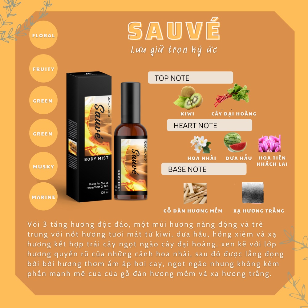 Body Mist Xịt Thơm Toàn Thân Macaland Dưỡng Ẩm Cho Da Lưu Hương Lâu
