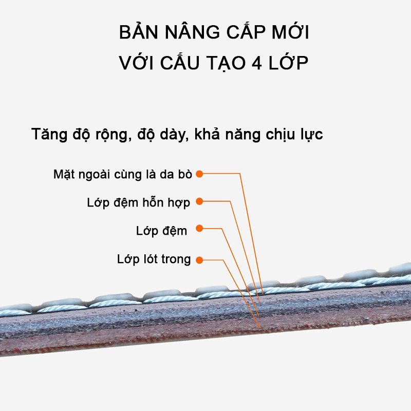 Đai lưng tập gym FED-YD-01 bản rộng 15.5cm ( 1 đổi 1 trong 7 ngày)