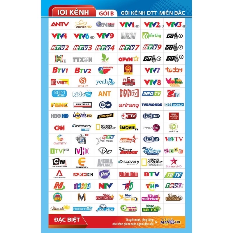 Bộ đầu thu DVB T2 mobiTV + anten ngoài trời +15m dây cáp - Xem kênh truyền hình với 99 kênh truyền hình
