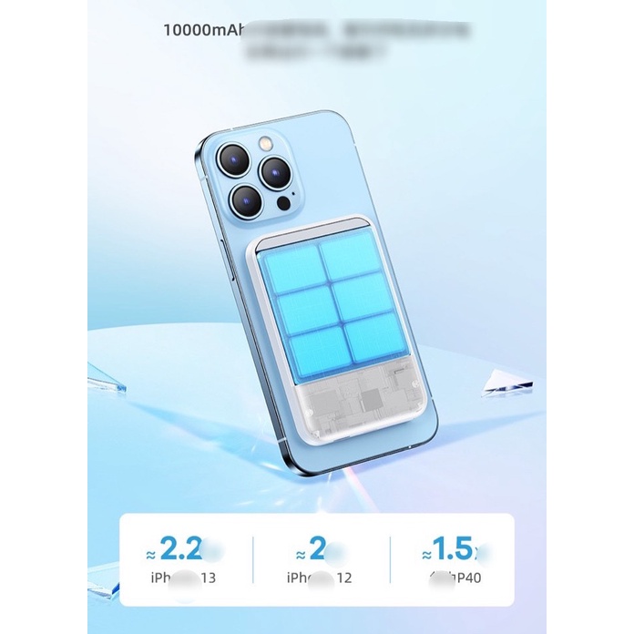 CHÍNH HÃNG  Sạc pin Dự Phòng TỪ tích điện Không Dây REMAX rpp 65 hút 10.000 mah 10000 Mini Nhỏ Gọn Hỗ Trợ 15W 20W TÁO