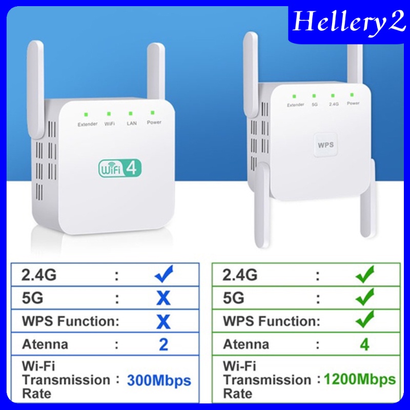 [HELLERY2] 1200Mbps 2.4G 5G Wireless Wifi Repeater 4 Antennas Signal Booster US Plug