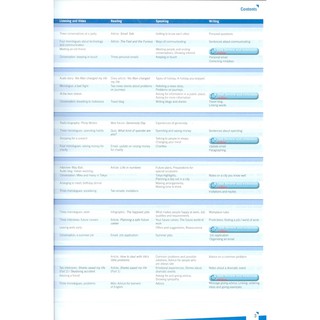 Sách - Empower Pre-Intermediate Student's Book With Online Access - B1