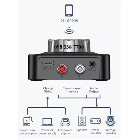 Thiết bị thu âm thanh không dây Hifi Stereo âm thanh 3D Bluetooth 5.0 cho loa, âm ly, xe ô tô 2 ngõ ra jack 3.5mm và AV
