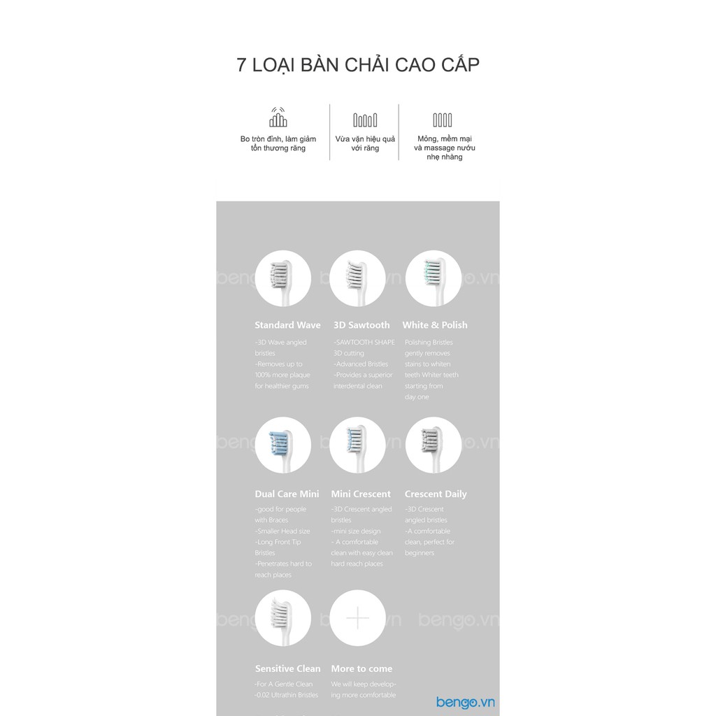 Bàn chải điện thông minh Mipow N2 Sonic (FDA USA)