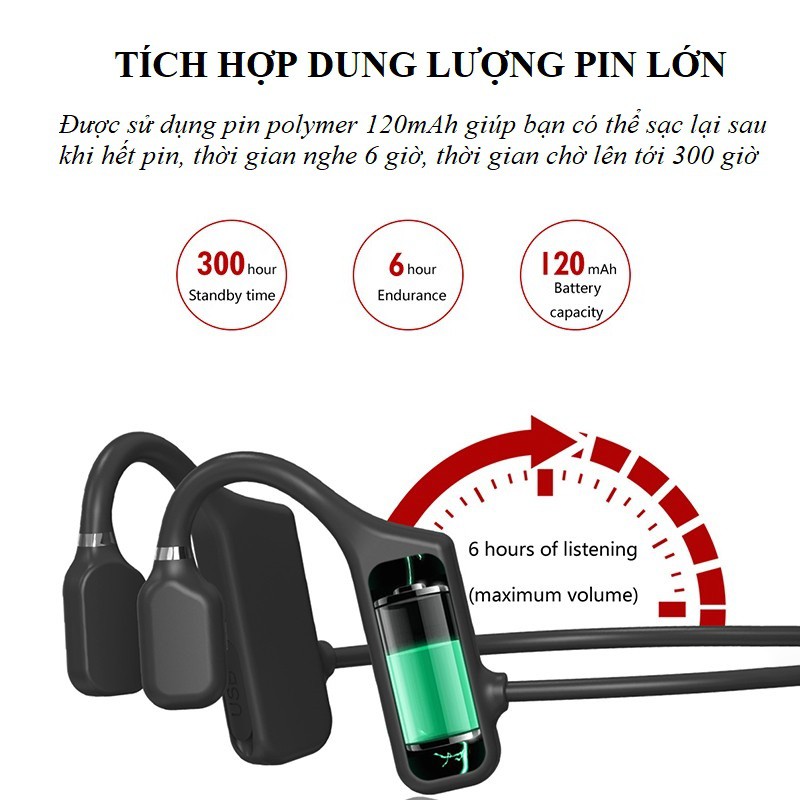 Tai Nghe Nhét Tai ❤️FRRESHIP❤️ Tai Nghe Dẫn Xương Truyền Âm Thanh Qua Xương Sọ - Tai Nghe Bluetooth X19 Âm Thanh Sống Độ