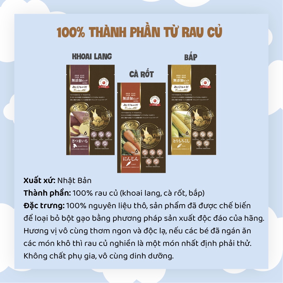 Rau Củ Nghiền Nội Địa Nhật Bản Cho Thỏ, Bọ Ú, Sóc