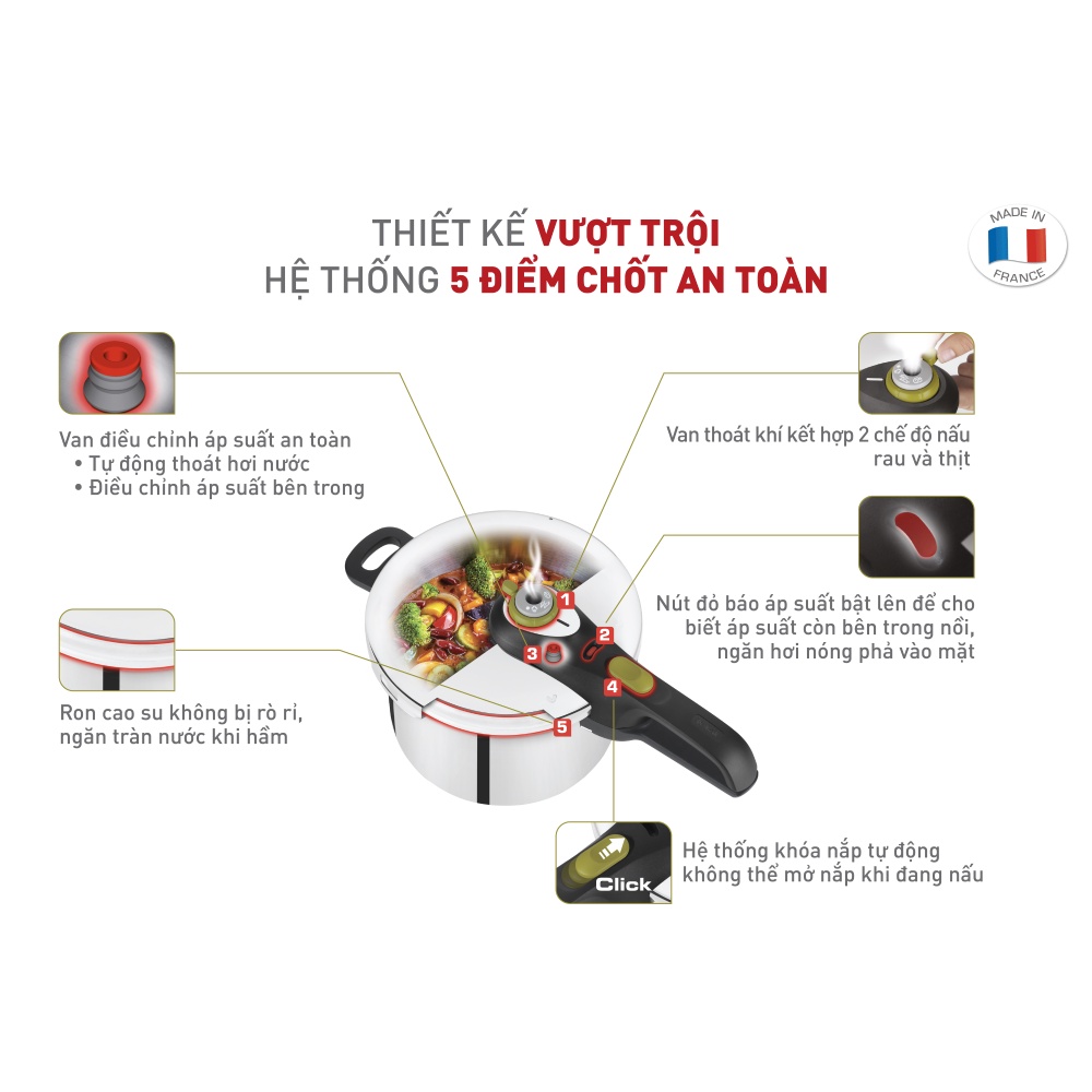 Nồi áp suất cơ inox Tefal Secure 5 Neo 4L đáy từ BH chính hãng