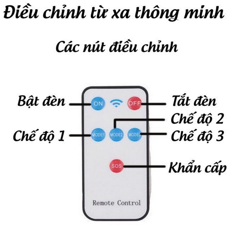 Đèn năng lượng mặt trời giả camera chống trộm, đèn led cảm ứng bật tắt có điều khiển từ xa 3 chế độ siêu sáng