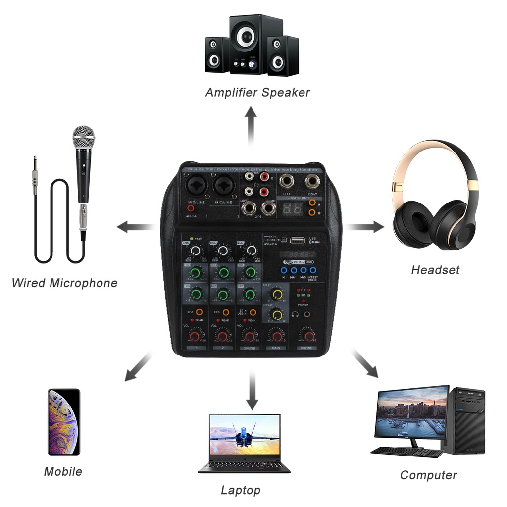 Bảng Mạch Âm Thanh 4 Kênh DJ V3 USB Bluetooth 48V Phantom Power 5V 16 DSP Delay Cho DJ Karaoke