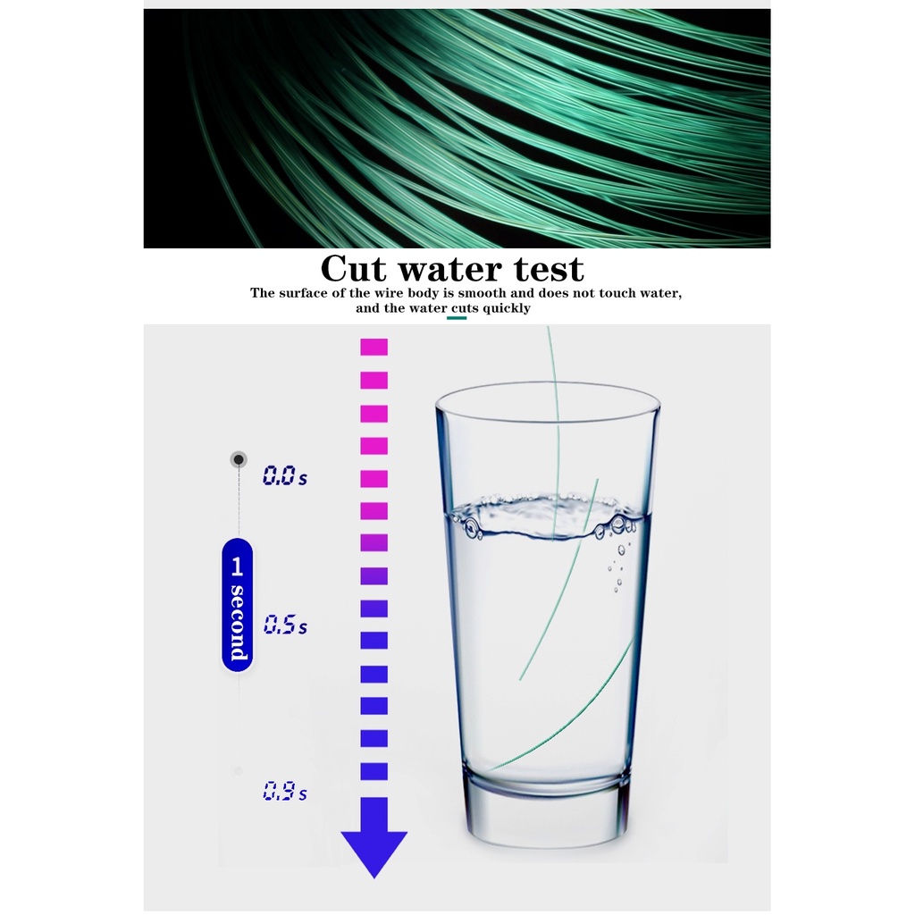 Cuộn Dây Câu Cá Siêu Khỏe 3.5-28.6LB 1000M 500M