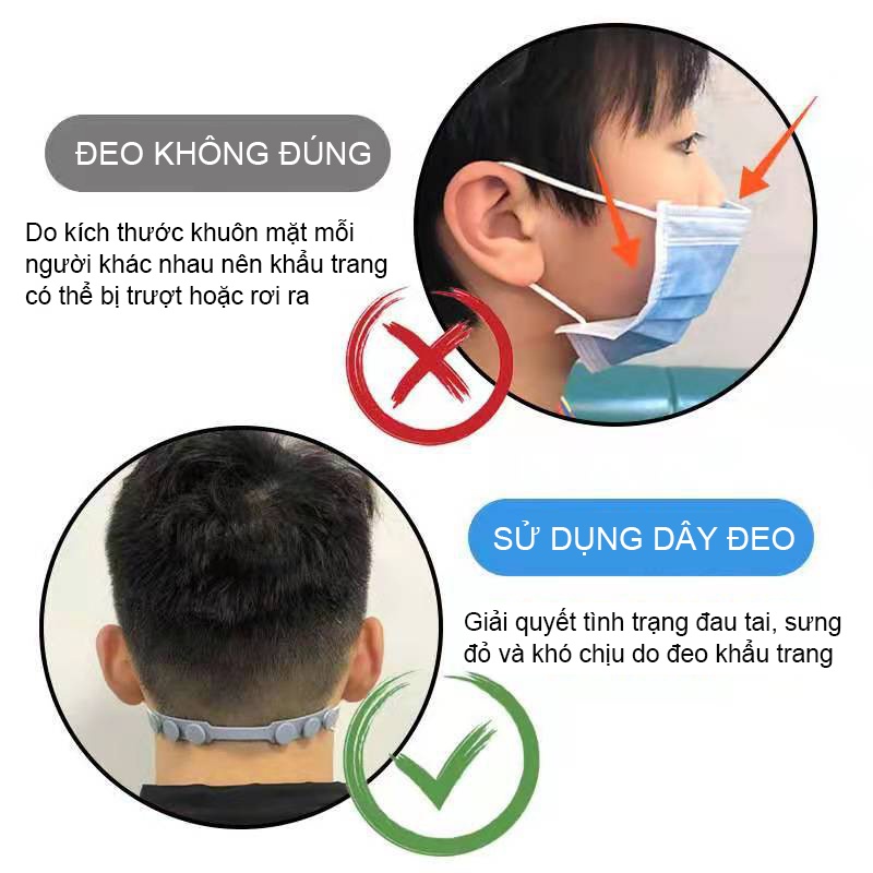 Dây đeo khẩu trang y tế Silicone 100% chống đau tai - GULIFE GL-D01  tai giả mềm dẻo co dãn 3 nấc điều chỉnh
