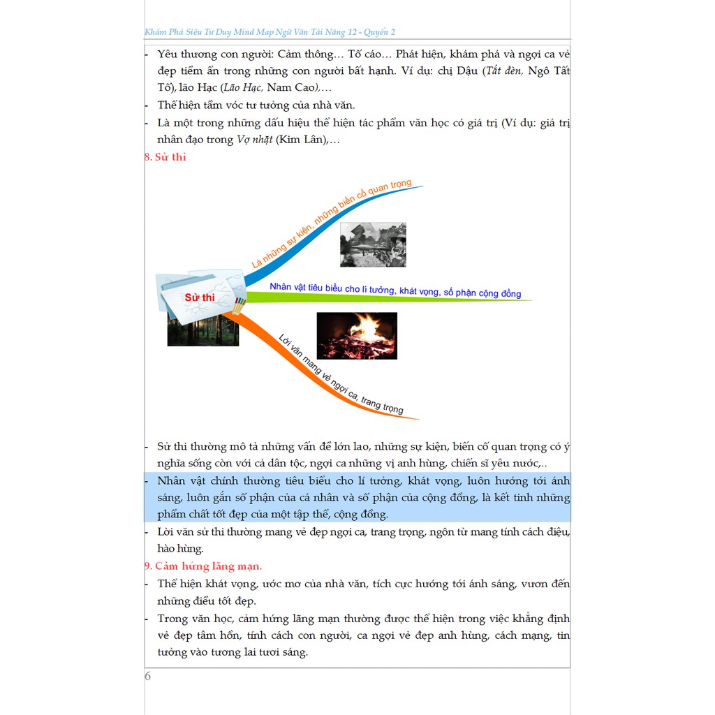 Sách Khám Phá Siêu Tư Duy Mind Map Ngữ Văn Tài Năng 12 Quyển 2