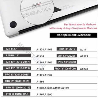 Combo Ốp + Phủ Phím Cho Macbook ( Tặng Kèm Nút Chống Bụi )
