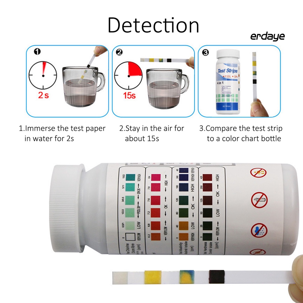 Bộ 50 Que Thử Chất Lượng Nước 4 Trong 1 Đa Năng Cho bể bơi