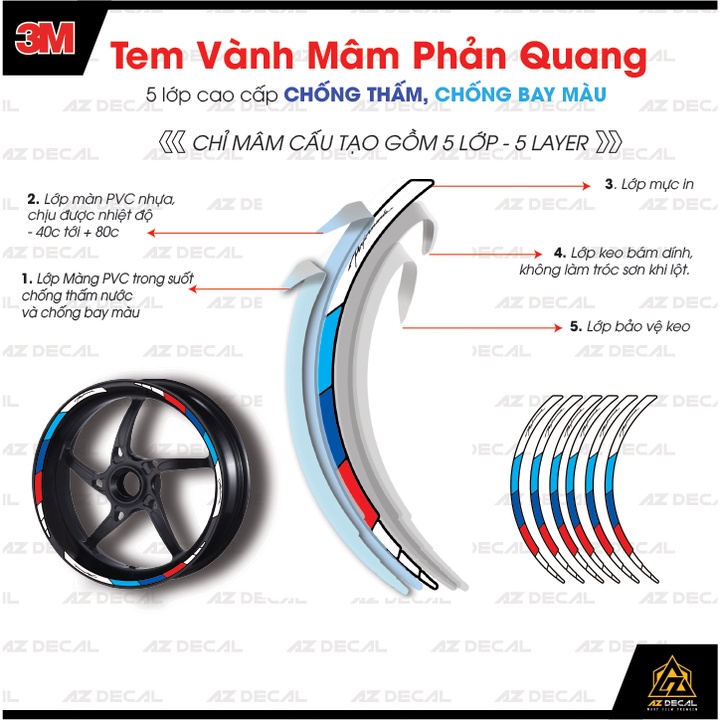 Tem Vành Xe Repsol Dán 2 Bánh | TV18 | Decal Dán Mâm Xe Phản Quang, Chống Nước, Bền Màu